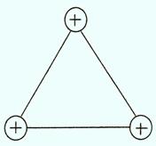 В вершинах равностороннего треугольника находятся параллельные длинные проводники