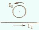 Круговой проводник радиусом 5,2 см с током I1=13,4 А и прямолинейный проводник с током I2 = 22 А