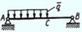 Какой должна быть длина участка АС с действующей на него распределенной нагрузкой интенсивностью q = 5