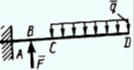 Определить вертикальную силу F, при которой момент в заделке А равен 240 Н*м